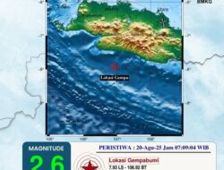 Gempa Dengan Magnitudo 2,6 Guncang Tenggara Sukabumi Pagi Ini