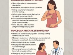 Kenali Tanda Kanker Payudara: Jangan Tunggu Terlambat