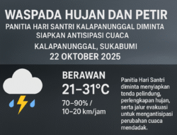 Langit Kalapanunggal Berpotensi Diguyur Hujan, Panitia Hari Santri Diminta Siapkan Antisipasi!