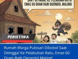 Rumah Warga Pulosari Dibobol Saat Ditinggal Ke Pelabuhan Ratu, Emas 60 Gram Raib Digondol Maling!