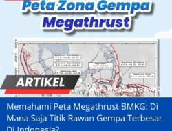Memahami Peta Megathrust BMKG: Di Mana Saja Titik Rawan Gempa Terbesar Di Indonesia?