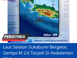 Laut Selatan Sukabumi Bergetar, Gempa M 2,6 Terjadi Di Kedalaman 30 Km