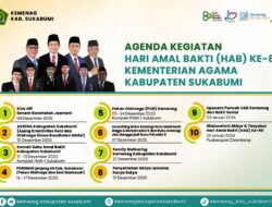HAB ke-80 Kemenag RI: Kabupaten Sukabumi Gelar Agenda Edukatif, Sportif, Dan Humanis