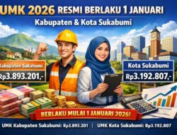 UMK 2026 Resmi Berlaku 1 Januari, Ini Rincian Upah Di Kabupaten Dan Kota Sukabumi