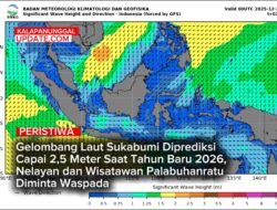 Gelombang Laut Sukabumi Diprediksi Capai 2,5 Meter Saat Tahun Baru 2026, Nelayan Dan Wisatawan Palabuhanratu Diminta Waspada