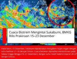 Cuaca Ekstrem Mengintai Sukabumi, BMKG Rilis Prakiraan 15–23 Desember