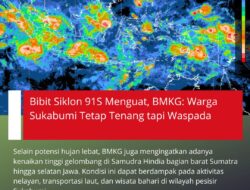 Bibit Siklon 91S Menguat, BMKG: Warga Sukabumi Tetap Tenang Tapi Waspada