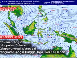 Prakiraan Angin Kabupaten Sukabumi: Kalapanunggal Waspadai Penguatan Angin Hingga Tiga Hari Ke Depan