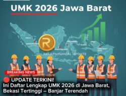 UPDATE TERKINI! Ini Daftar Lengkap UMK 2026 di Jawa Barat, Bekasi Tertinggi – Banjar Terendah