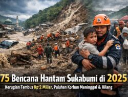 Sepanjang 2025, Sukabumi Diterjang 175 Bencana Alam: Banjir Hingga Longsor Dominasi