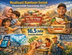 Sorotan Realisasi Bantuan Sosial Pemerintah RI Sepanjang 2025: Dari PKH Hingga Sembako Menjangkau Puluhan Juta Keluarga