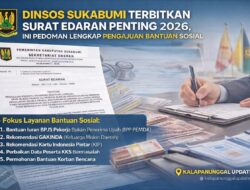 Dinsos Sukabumi Terbitkan Surat Edaran Penting 2026, Ini Pedoman Lengkap Pengajuan Bantuan Sosial