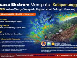 Cuaca Ekstrem Mengintai Kalapanunggal, BMKG Imbau Warga Waspada Hujan Lebat & Angin Kencang