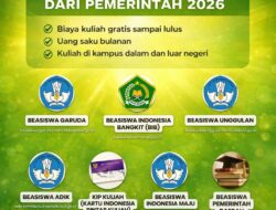 Pemerintah Buka 7 Program Beasiswa S1 Gratis 2026, Peluang Emas Lulusan Madrasah Dan Sekolah Umum Raih Masa Depan Gemilang