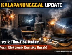 Listrik Tiba-Tiba Padam: Ancaman Nyata Bagi Perangkat Elektronik Anda