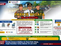 Pemkab Sukabumi Wajibkan Izin Resmi Parkir Wisata, Target Penertiban Tuntas Sebelum 30 Juni 2026