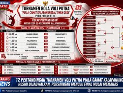 12 Pertandingan Turnamen Voli Putra Piala Camat Kalapanunggal Resmi Dijadwalkan, Persaingan Menuju Final Mulai Memanas