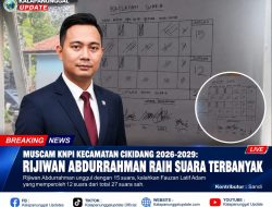 Muscam KNPI Kecamatan Cikidang 2026-2029: Rijiwan Abdurrahman Raih Suara Terbanyak