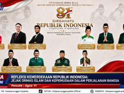 Refleksi Kemerdekaan Republik Indonesia: Jejak Ormas Islam Dan Kepemudaan Dalam Perjalanan Bangsa